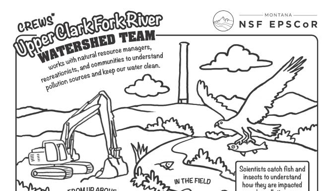 pollution coloring pages
