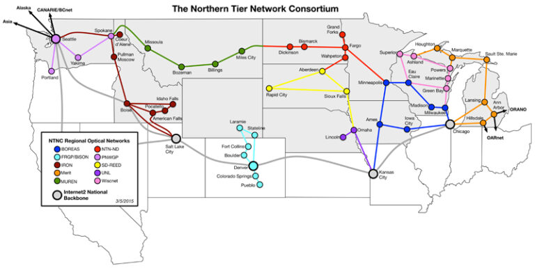 Montana Northern Tier Network (MT-NTN)